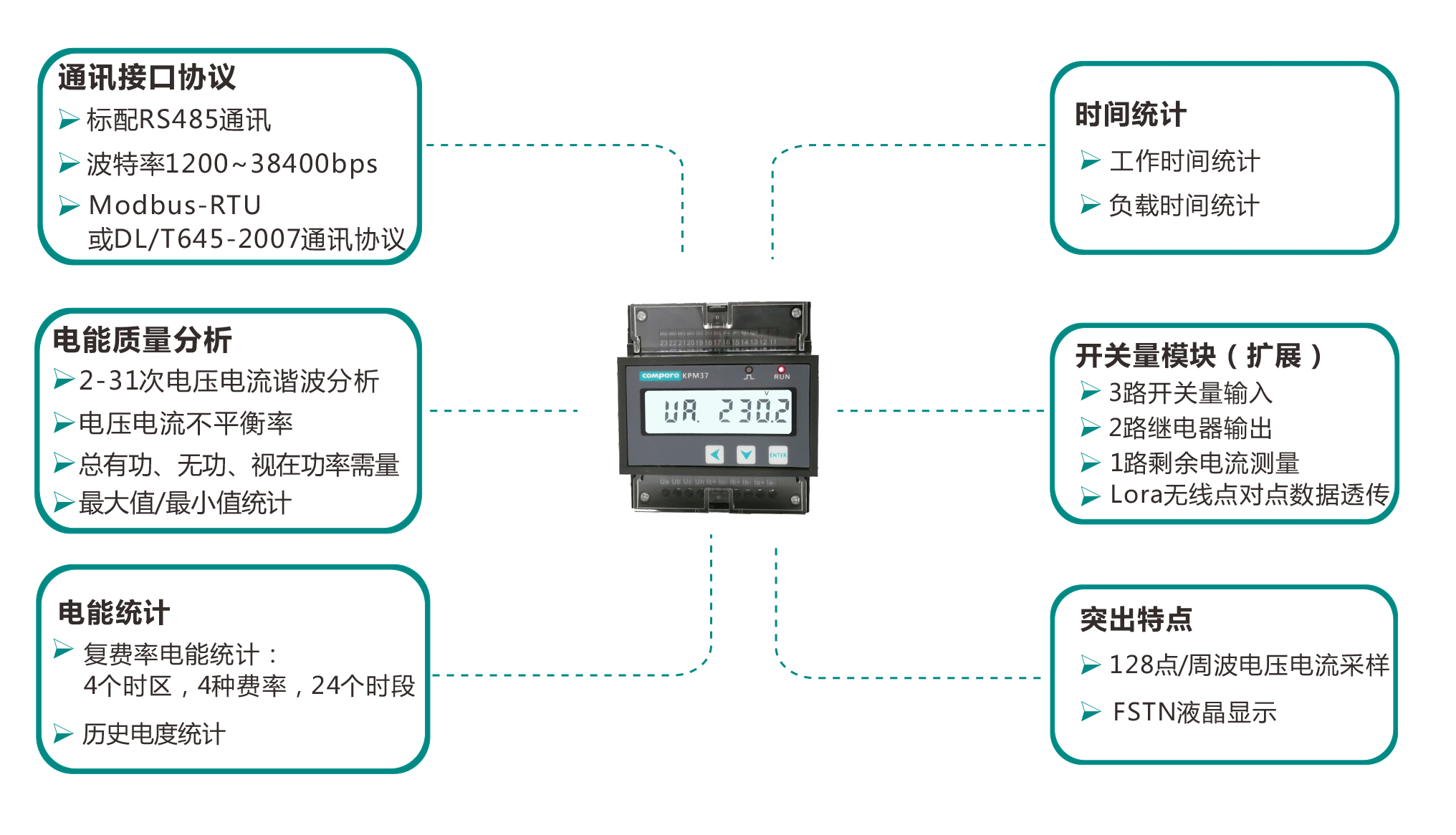 說明: http://359h.cn/uploads/allimg/191011/1-191011192320J9.png